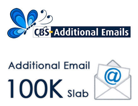 Additional E-mails 100K Slabs	