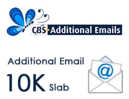 Additional E-mails 10K Slabs